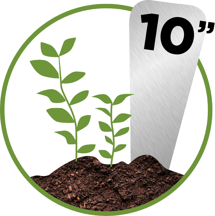 Top 10 Garden Markers for Earth Day